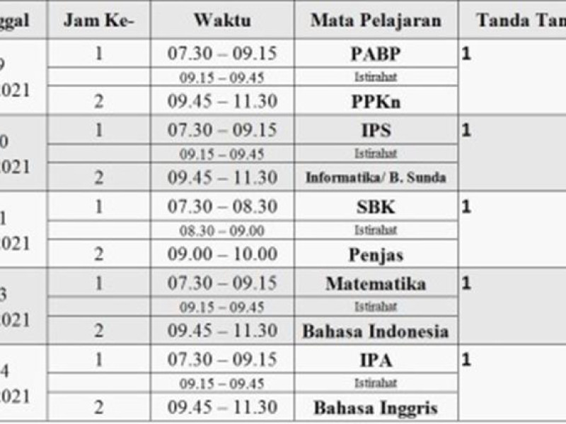 Jadwal Penilaian Akhir Semester / Penilaian Sumatif